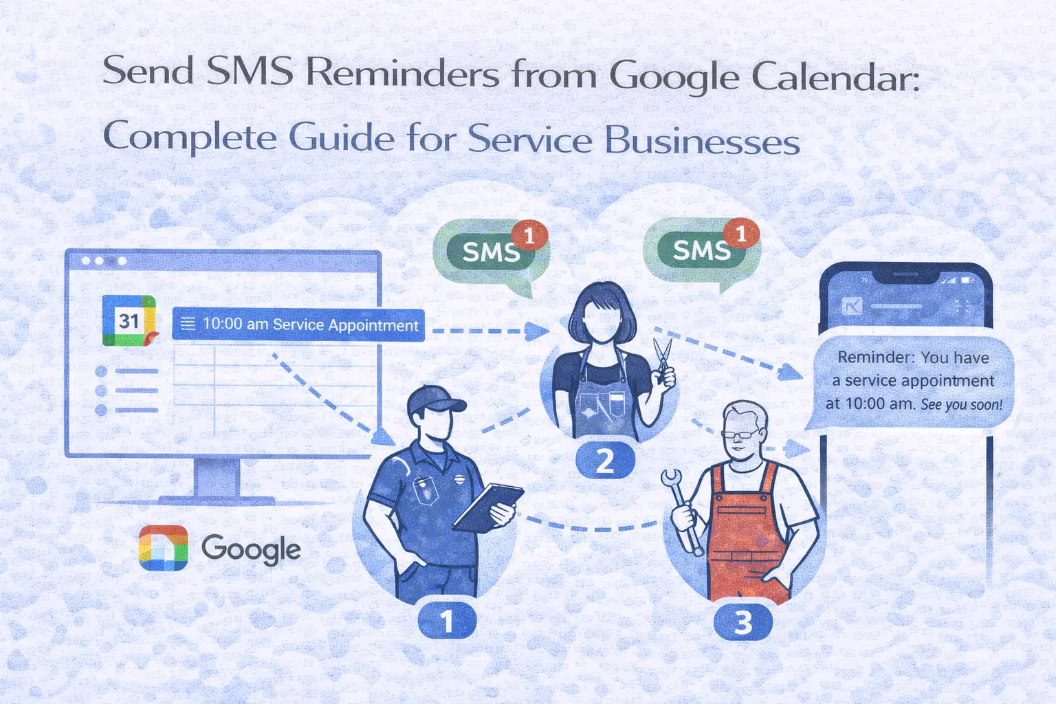 Send SMS Reminders from Google Calendar: Complete Guide for Service Businesses
