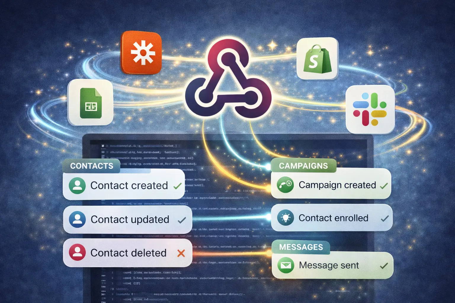Webhooks: Real-Time Notifications for Your Integrations